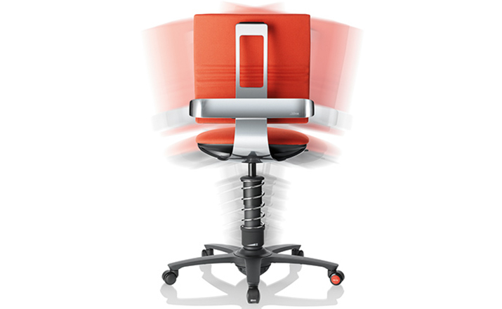 开云（中国） - 坐具|办公椅|办公家具|设计师家具|3迪活跃办公椅