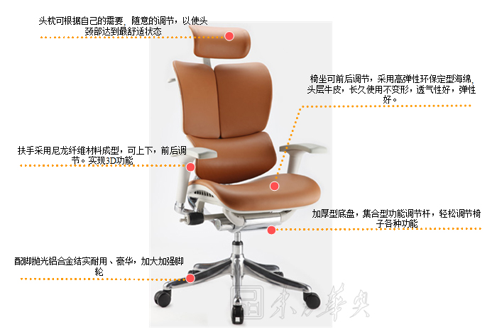 办公椅|现代真皮大班椅|办公家具|真皮大班椅|办公椅