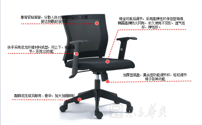 办公椅|网布职员椅|办公家具|网布职员椅|办公椅，网布办公椅，职员椅
