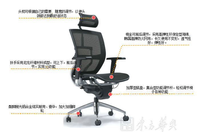 办公椅|网布大班椅|办公家具|网布大班椅|办公椅