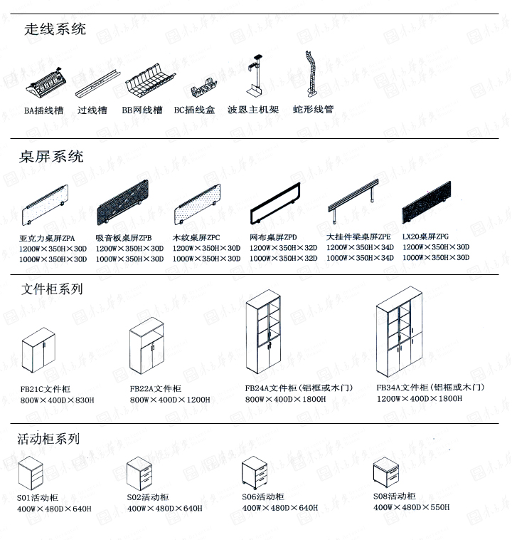 开云体育|Bri|办公家具|Bri柏瑞斯|现代时尚简约员工办公桌，职员桌，办公屏风