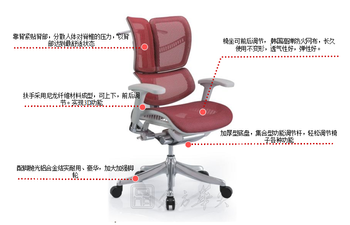 办公椅|网布中班椅|办公家具|网布中班椅|办公椅，中班椅，职员椅