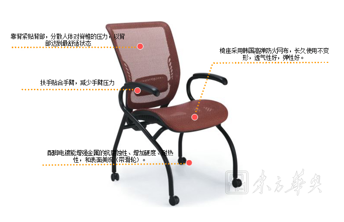 培训家具|多功能椅|办公家具|网布多功能椅|班前椅|洽谈椅|网布椅|会客椅