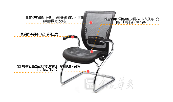 办公椅|网布会议椅|办公家具|网布会议椅|班前椅|洽谈椅|网布椅|会客椅
