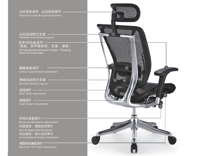 办公椅|网布大班椅|办公家具|网布大班椅|大班椅，多功能大班椅，网布椅