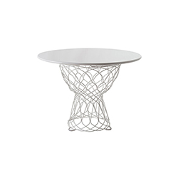 re-trouvé round table CG-W018